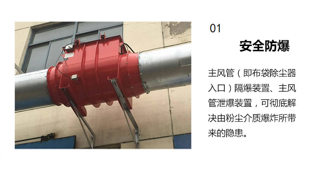 木工廠防爆布袋除塵器(圖3)