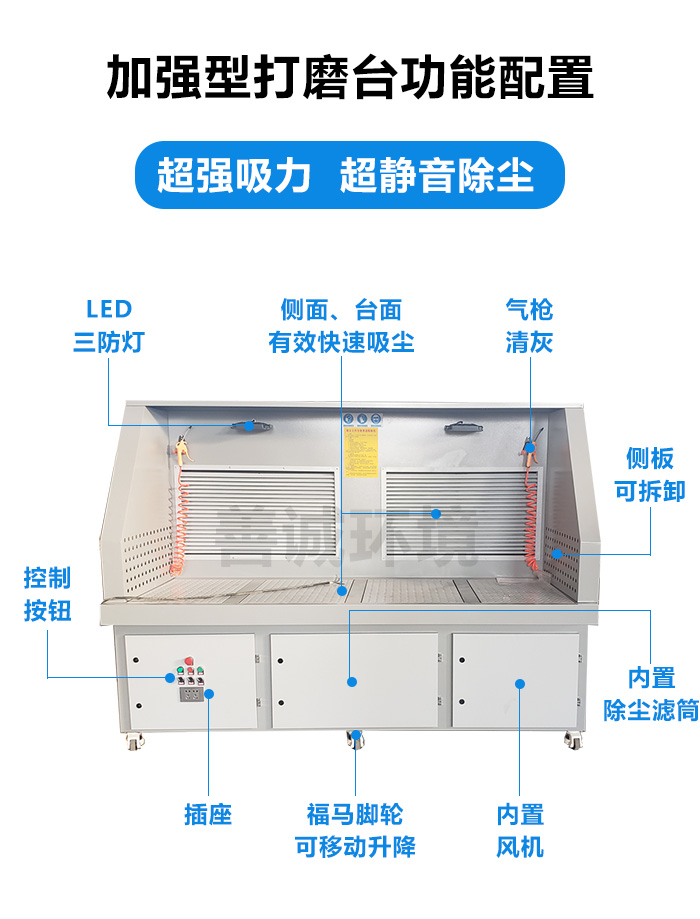 廣東廣州-2.5米塑料件打磨臺(tái)(圖2)